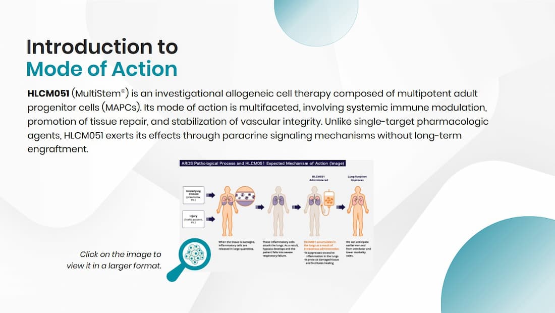 E-learning slide introducing the mode of action of HLCM051 (MultiStem®), explaining immune modulation, tissue repair, and vascular stabilisation with a supporting diagram.