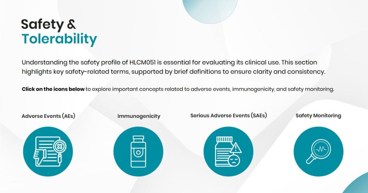 E-learning slide outlining safety and tolerability of HLCM051, including adverse events, immunogenicity, serious adverse events, and safety monitoring.