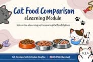 Cat Food Comparison Module